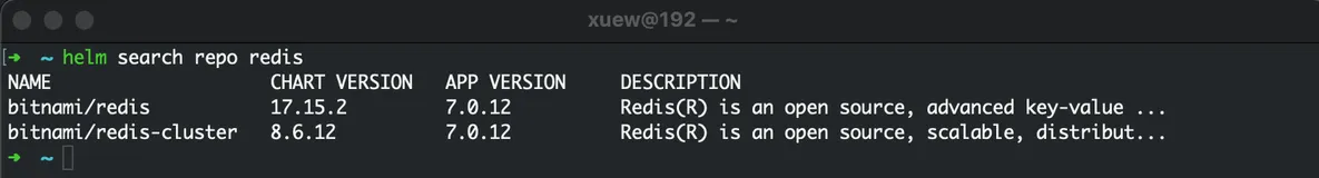 Kubernetes Helm