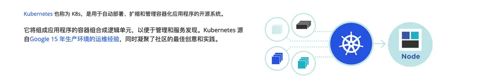 Kubernetes概述