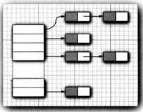 Java Map：键值对的奇妙之旅