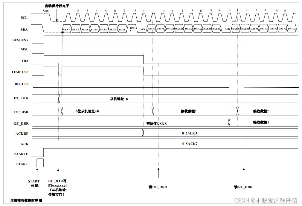 dd388dede28441a3a66763969e0a9793.png