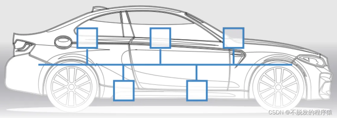 3dcdadeb39f64ffa8bc2fc5881aca523.png 3dcdadeb39f64ffa8bc2fc5881aca523.png