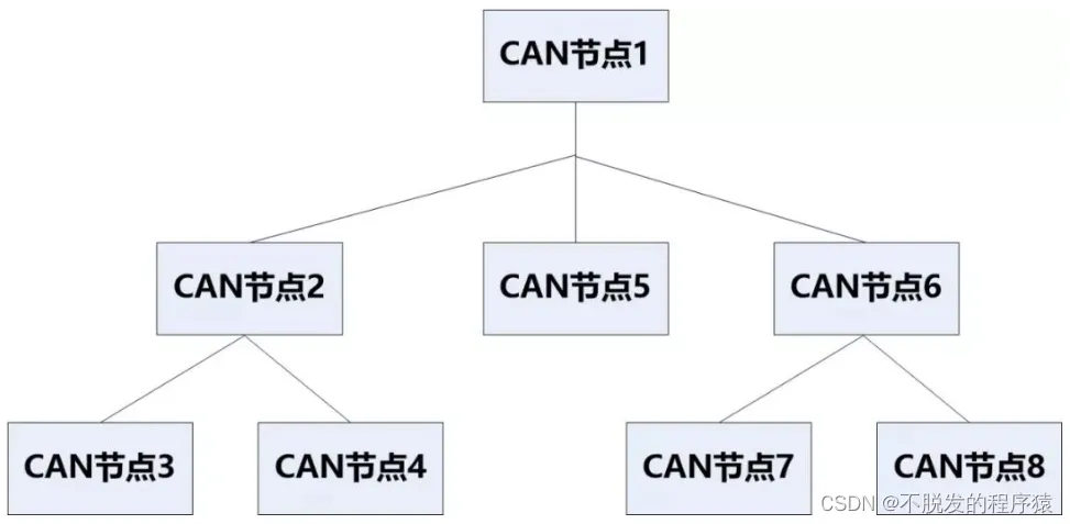 41e8a4fc9d4d4bf6b8d2e7d76da1bb73.png 41e8a4fc9d4d4bf6b8d2e7d76da1bb73.png