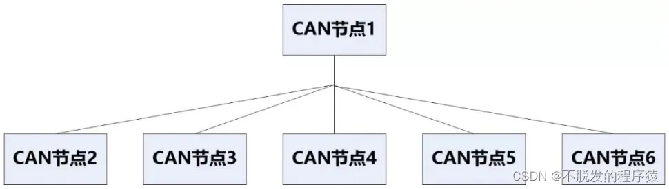 ec9e6f2e0555491c852412ab4fdde647.png ec9e6f2e0555491c852412ab4fdde647.png