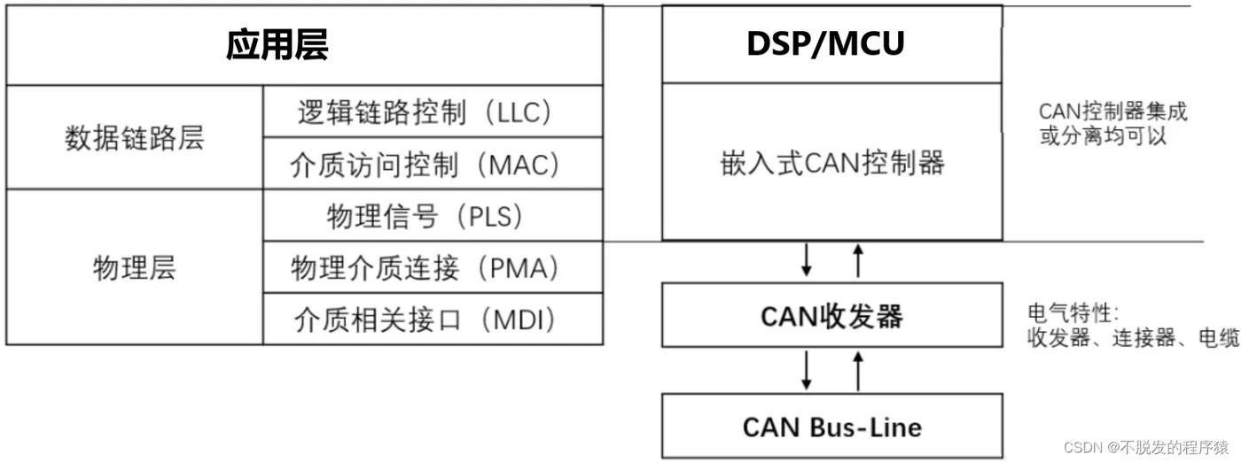 51ede54d4e6e4fc2889854ee5ea0f817.png 51ede54d4e6e4fc2889854ee5ea0f817.png