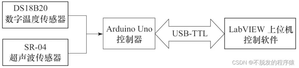 840b4bb80d68423f86afd96e6f5735da.png 840b4bb80d68423f86afd96e6f5735da.png