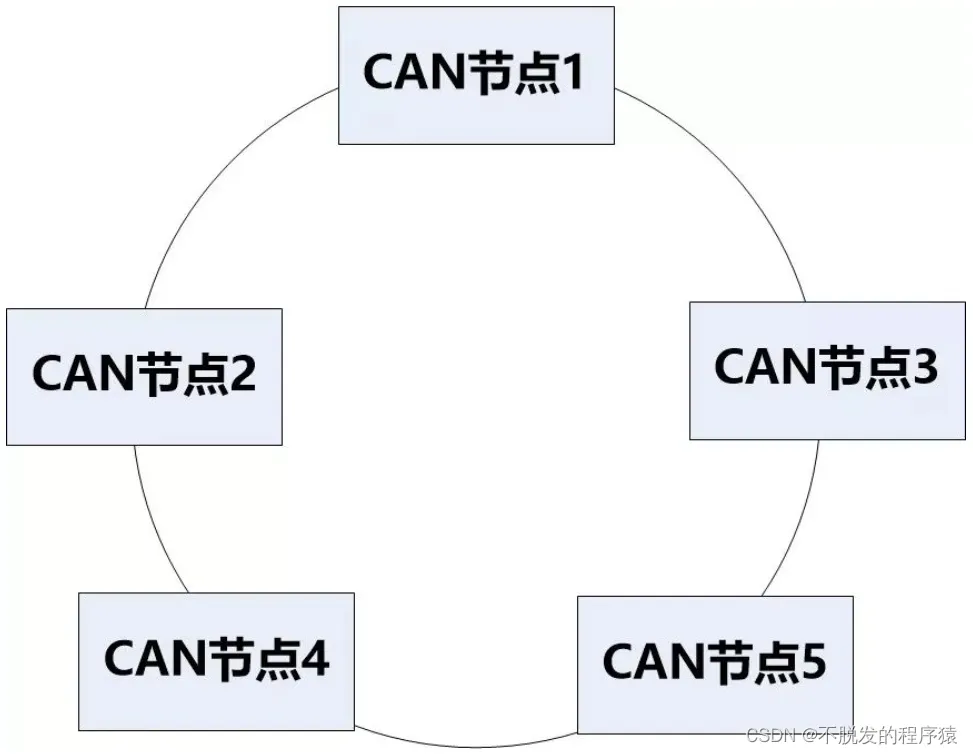 b51a128fc98f45d2b47aad2ceef4aebe.png b51a128fc98f45d2b47aad2ceef4aebe.png