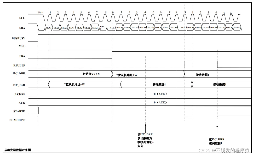 3ec894af13bb45528ad92c8035fe96ad.png