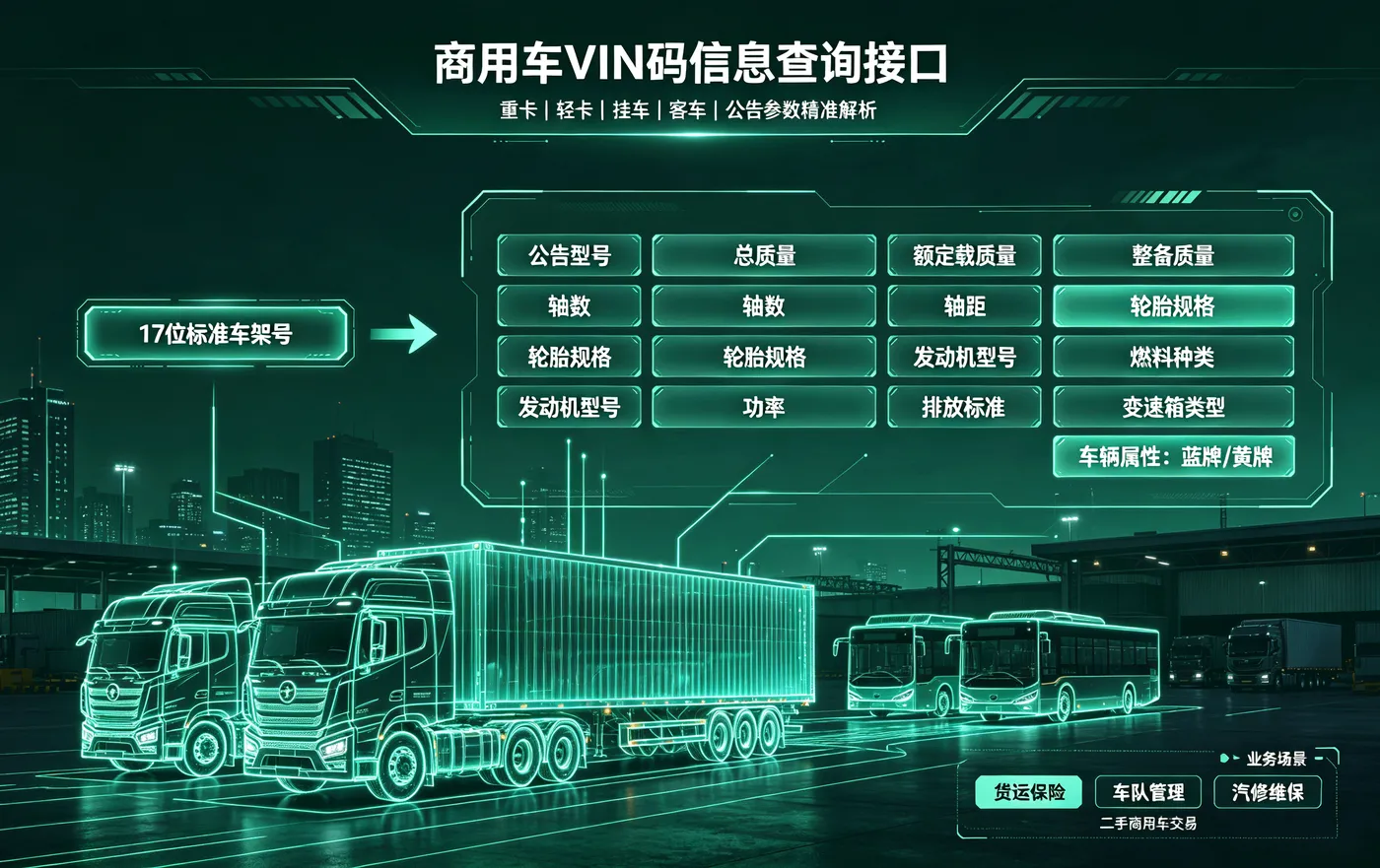 商用车VIN码查询接口介绍-(1).png