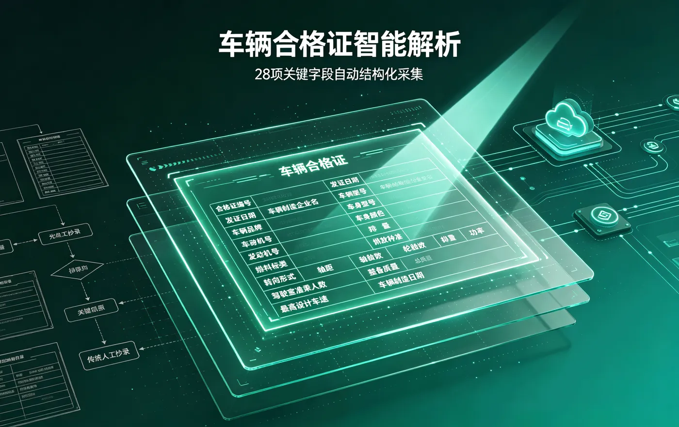 车辆合格证智能解析系统宣传图生成.png