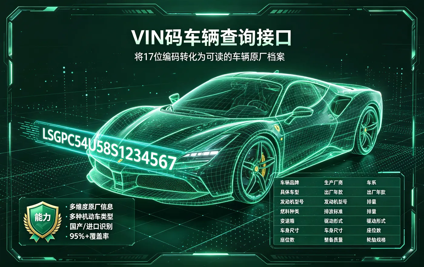 VIN码车辆查询接口介绍图.png