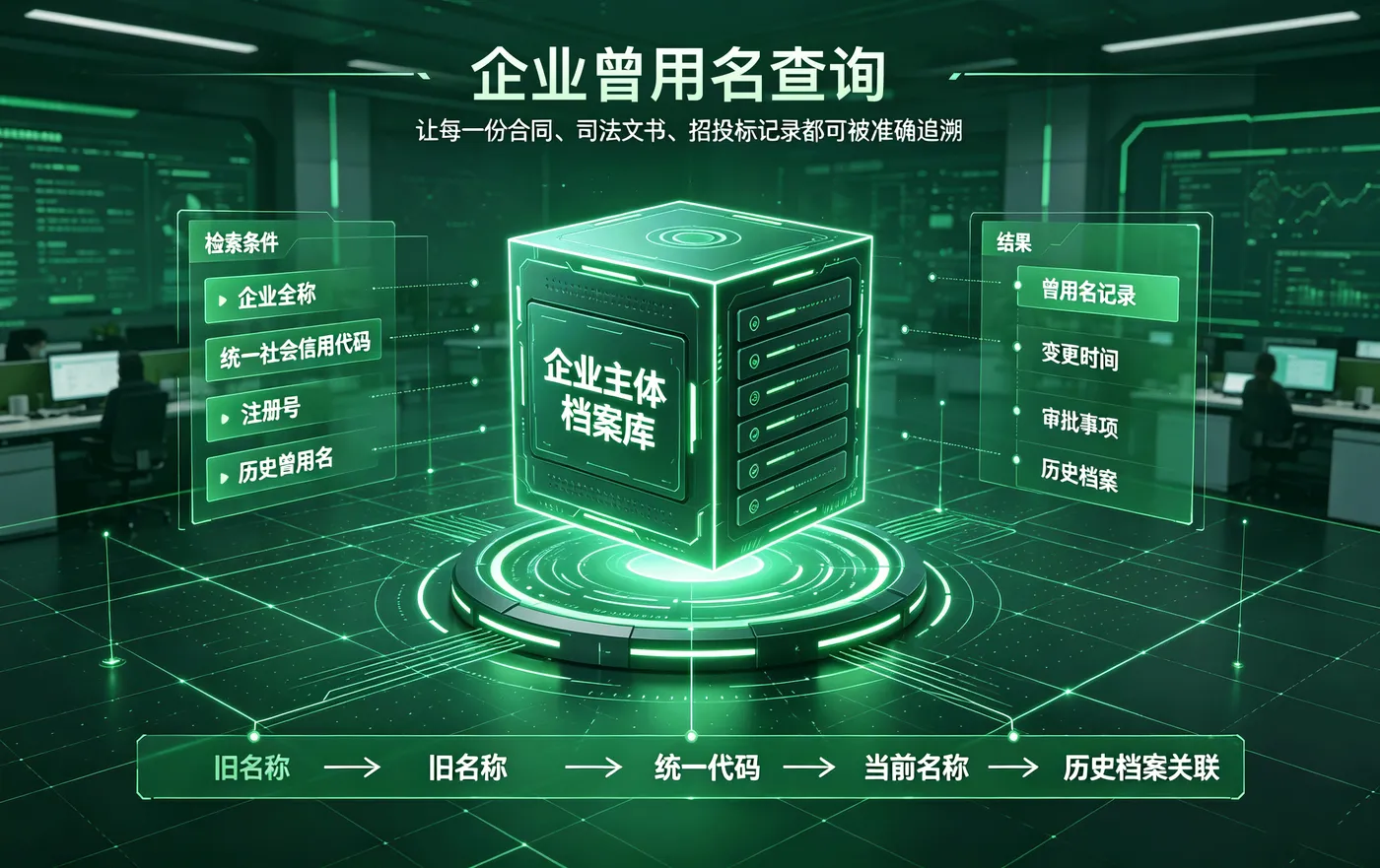 企业历史名称检索系统介绍.png