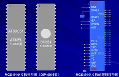 单片机原理与应用以及C51编程技术——硬件体系结构梳理(下）