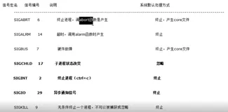 嵌入式Linux C进程间通信(一)——IPC概述和信号