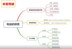 深度之眼（十六）——Python：有益的探索