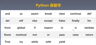 深度之眼（一）——python基本语法元素