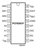 蓝桥杯之单片机学习（二十八）——详解A/D、D/A、PCF8591、AD与DA的综合使用（附官方驱动的一个坑）
