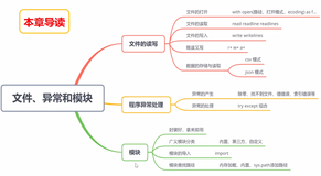 深度之眼（十四）——Python：文件、异常和模块