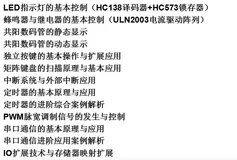 蓝桥杯之单片机学习（一）——LED指示灯的基本控制