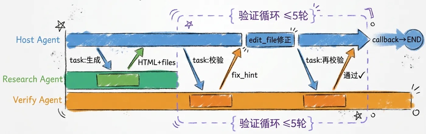 1779014153983-ab25c8f0-fdc8-489f-8a84-b356faf5730f.png