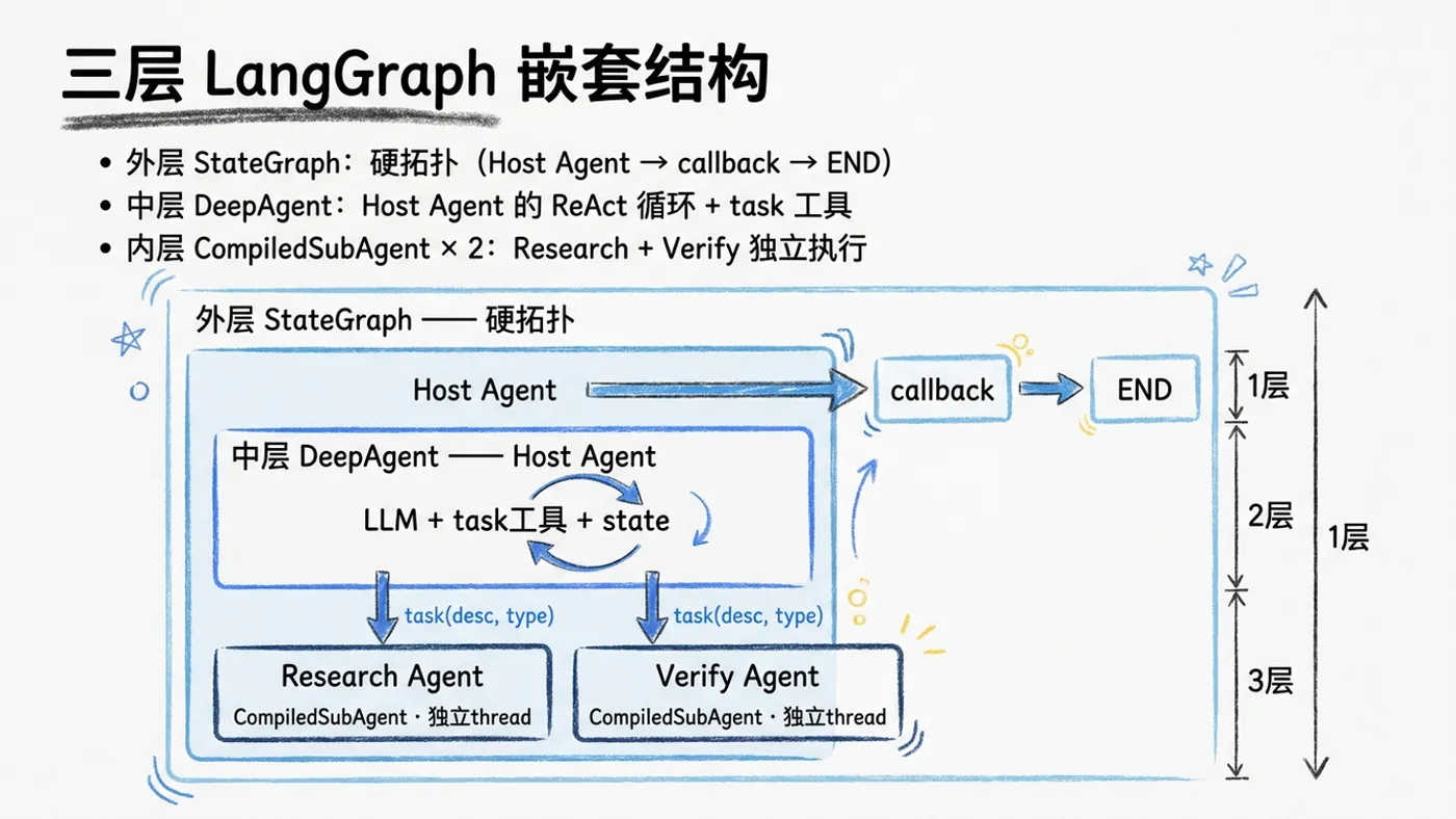 1779014151990-fe9a606e-cf86-45a1-87ad-a693181ef381.png