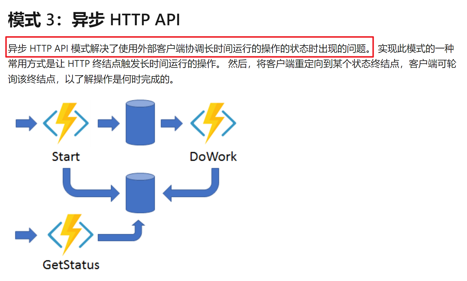 【Azure 应用服务】调用Azure Function经常提示超时的分析