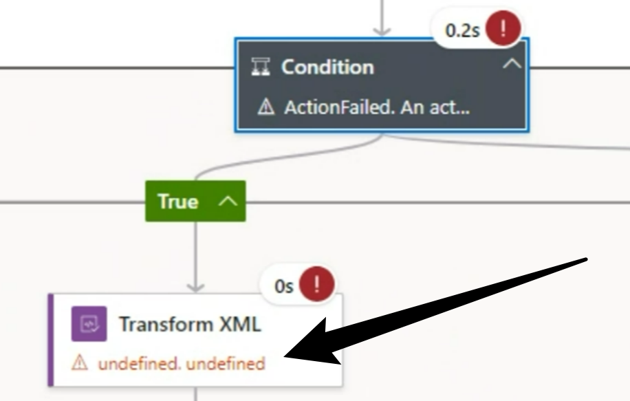 【Azure Logic App】在Logic App中使用 Transfer XML组件遇见错误 undefined 