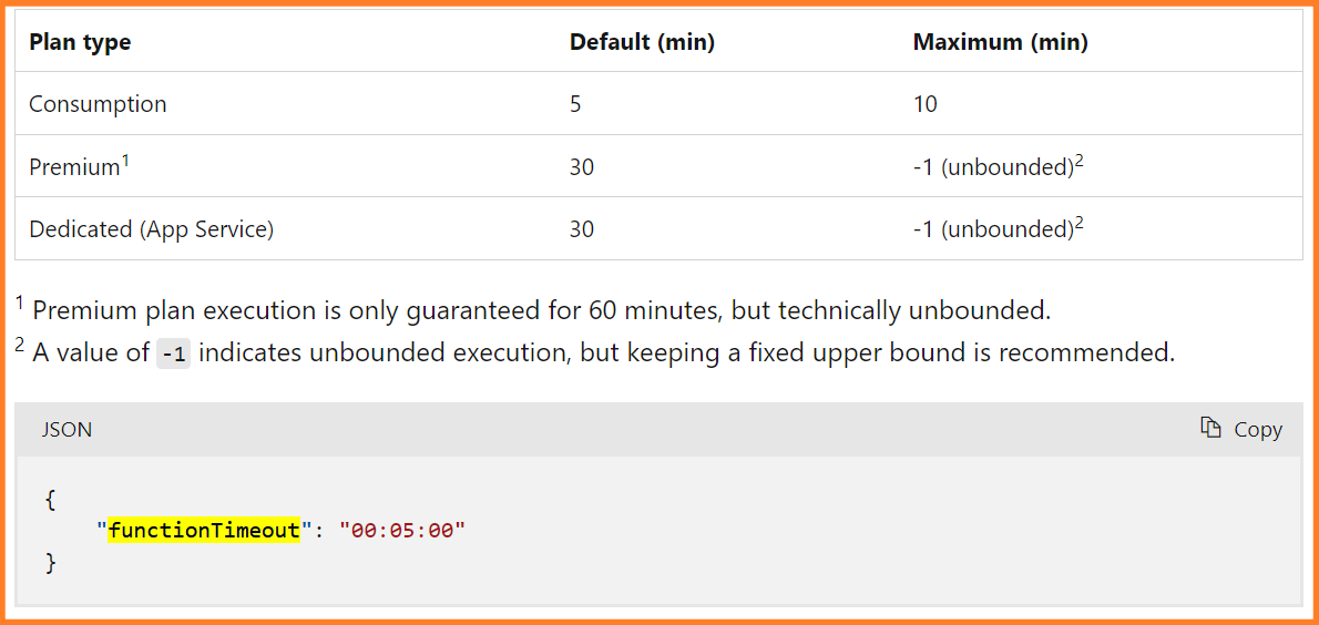 【Azure Function】在Function执行中遇见Timeout错误