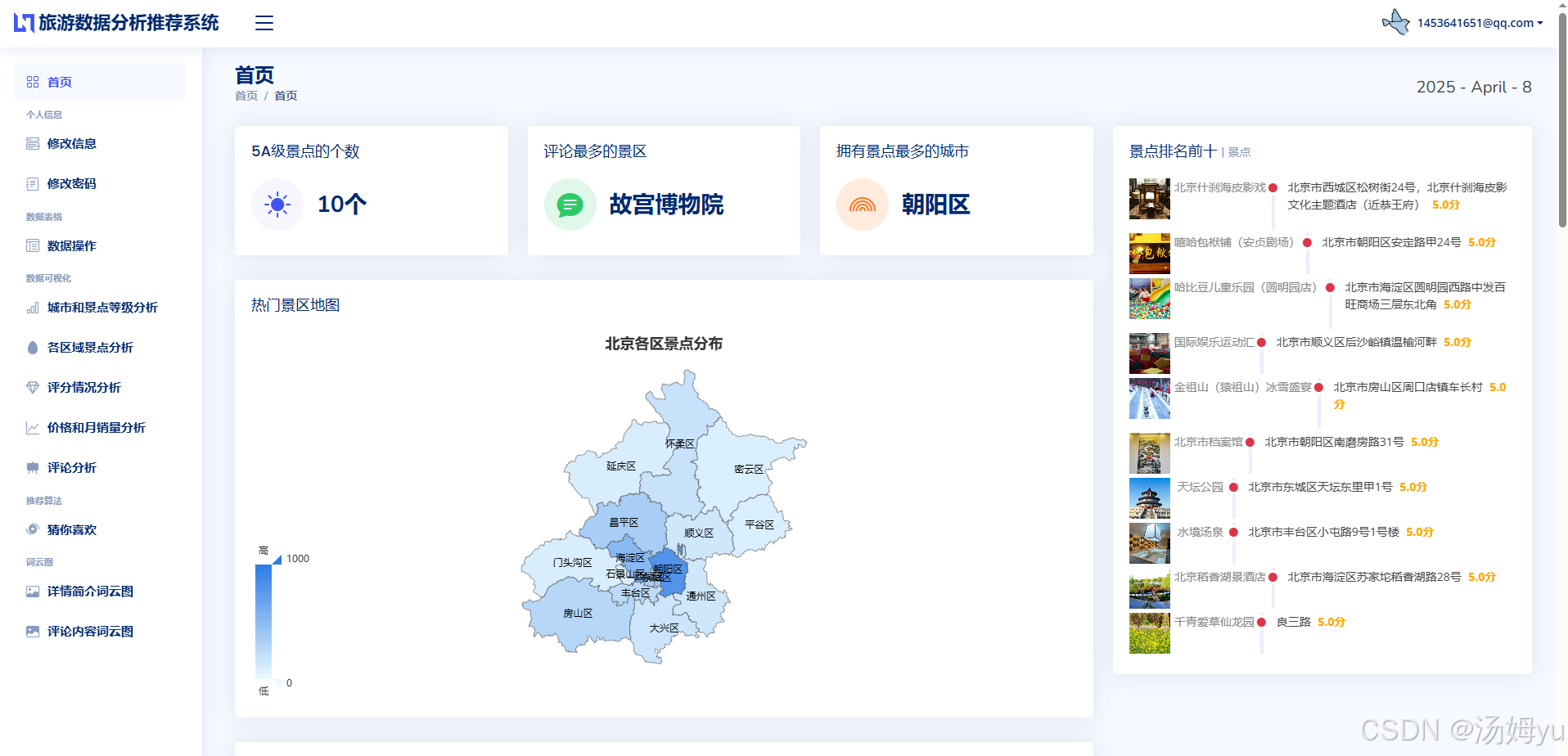 基于python大数据的北京旅游可视化及分析系统
