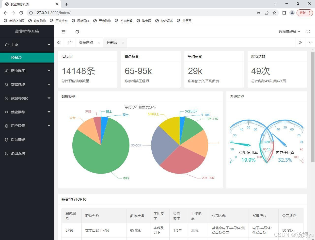 基于python大数据的招聘数据可视化及推荐系统