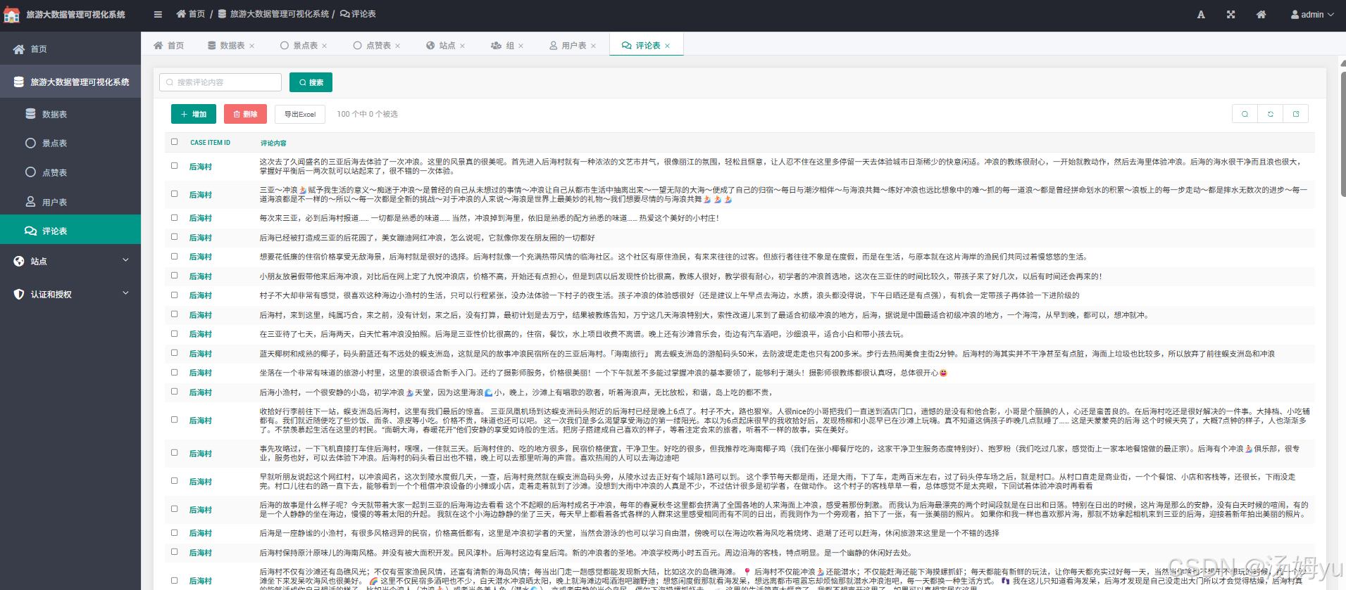 2026版基于python大数据的旅游可视化及推荐系统-阿里云开发者社区