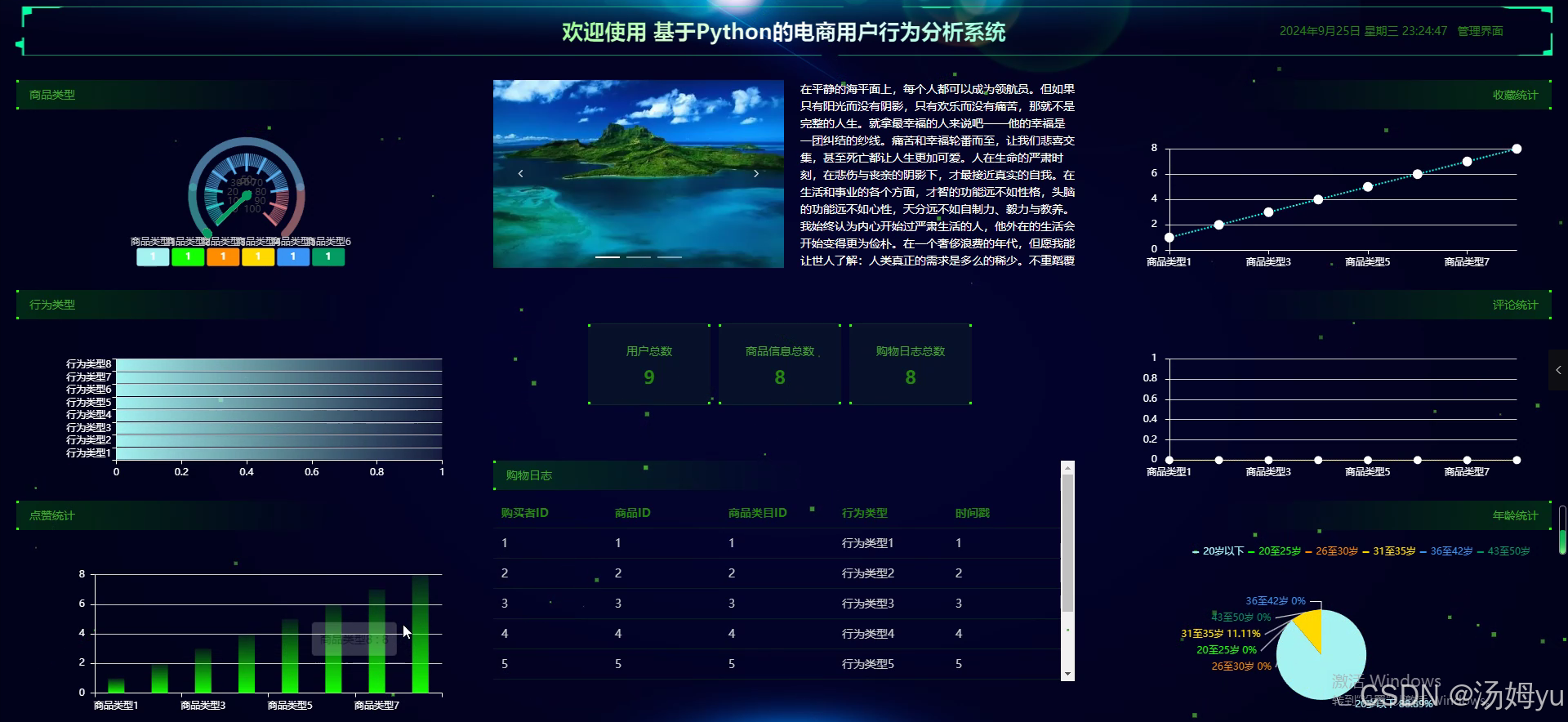 基于Python大数据的的电商用户行为分析系统