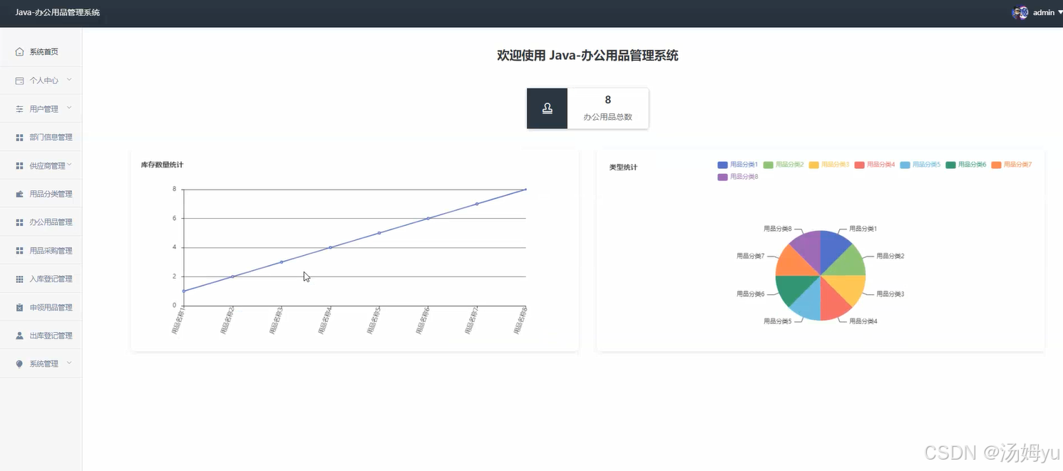 2025版基于springboot的企业办公用品采购管理系统