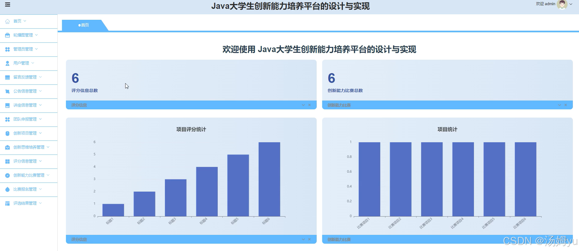 基于springboot的大学生创新能力比赛系统
