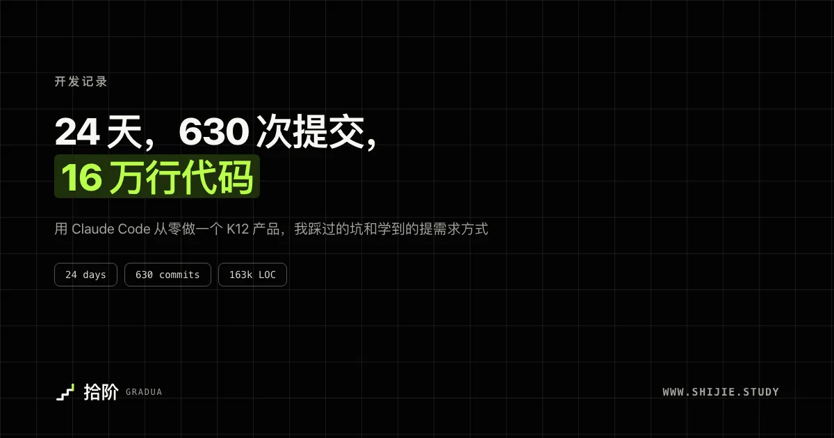 24 天，630 次提交，16 万行代码