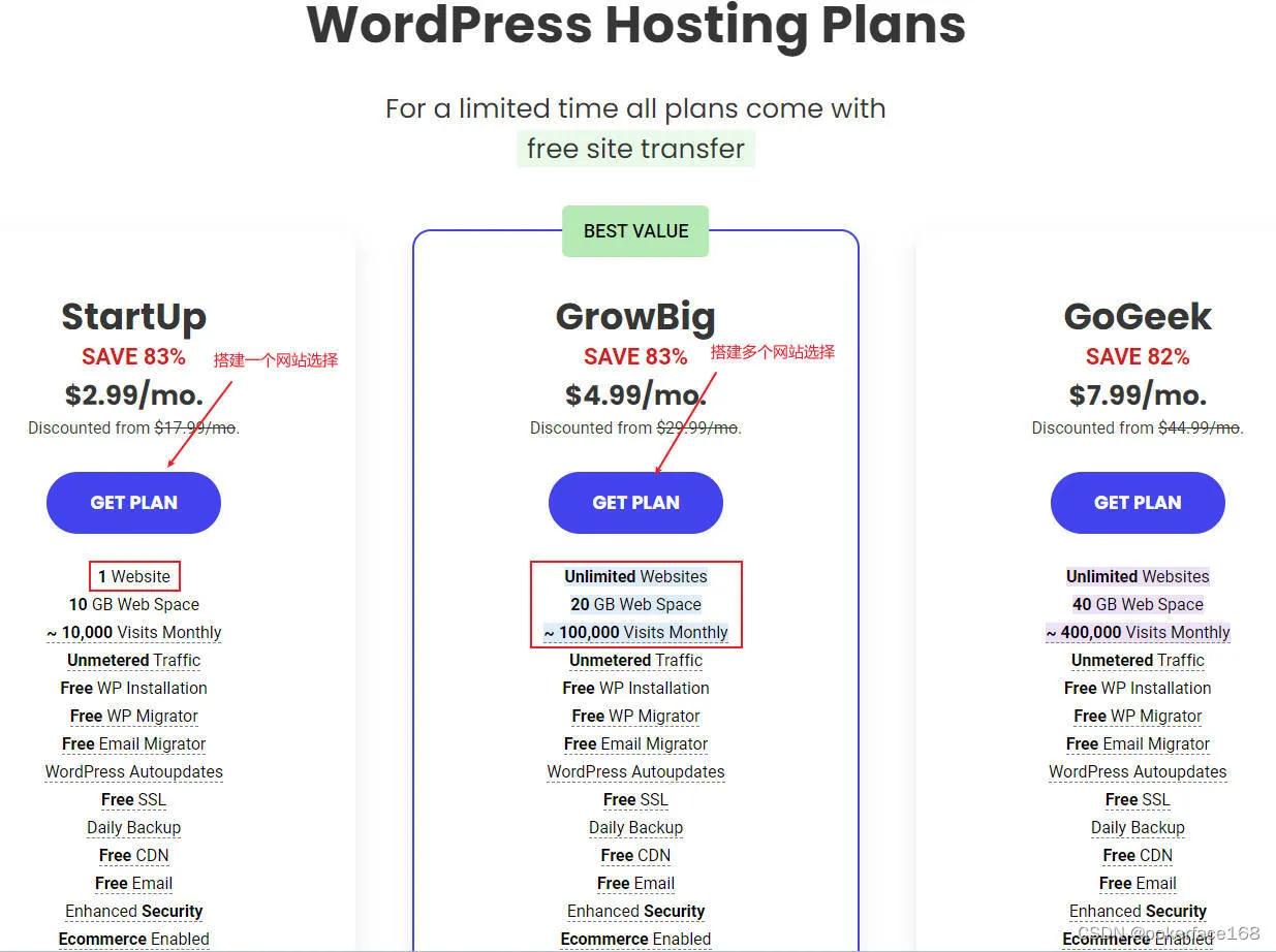 SiteGround搭建WordPress：选择Hosting类型