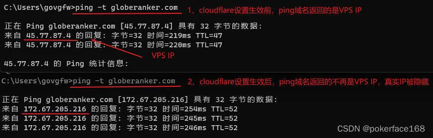 cloudflare解析域名成功