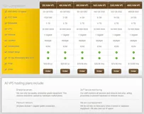 如何注册虚拟主机