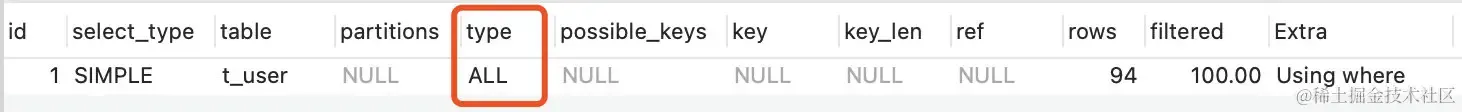 【MySQL】Mysql索引失效场景（15个必知）（二）