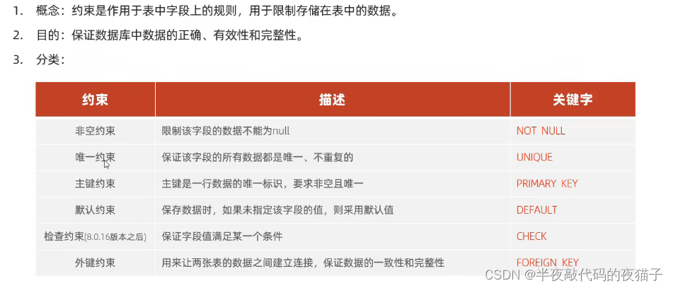 MySQL数据库基础第三篇（约束）