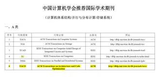 CCF推荐A类会议和期刊总结：计算机体系结构/并行与分布计算/存储系统领域