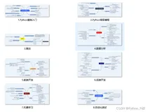 2024年Python最全使用Python实现音频双通道分离，2024年最新阿里p7面试难度