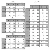 2024年8个Python高效数据分析的技巧。，2024年最新Python基础面试题2024