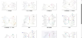 最新用python代码画爱心，来自程序猿的浪漫~_python画爱心代码(1)，2024年最新面试简历模板免费