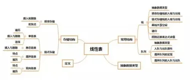 2024年Android网络编程总结篇，androidview绘制流程面试