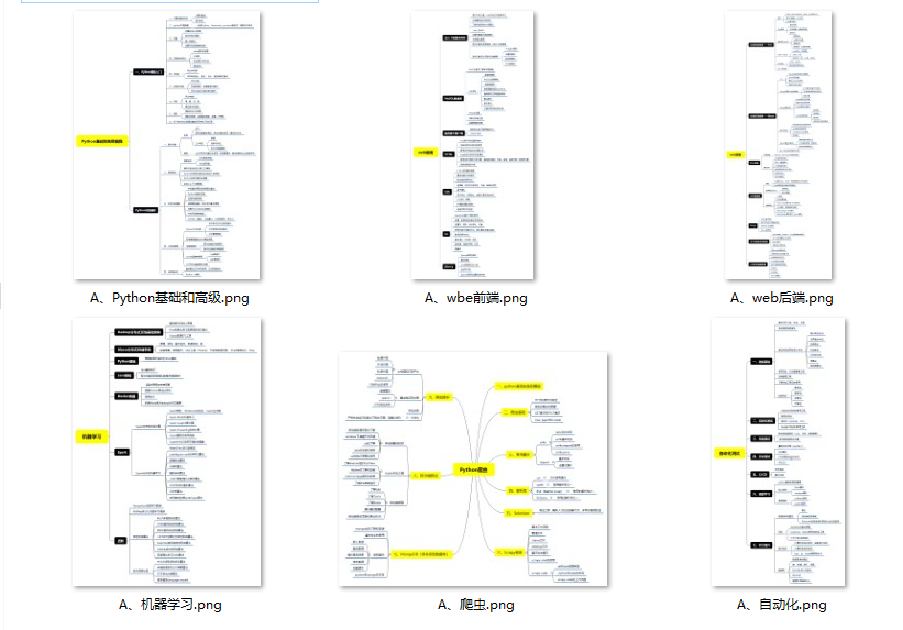 图像分类模型评估之用python绘制混淆矩阵confusion_matrix_python confusion_matrix