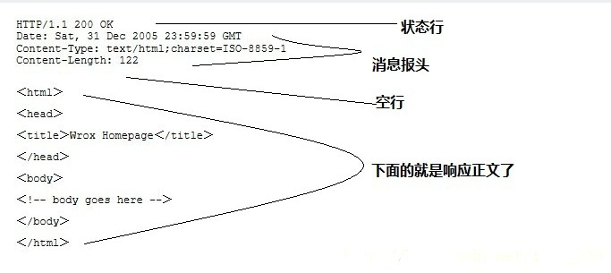 【前端面试】前端面试题300道~~熬夜吐血整理，2024年最新大厂面试经验分享稿