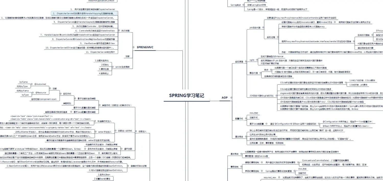 K8S+Docker理论与实践深度集成java面试jvm原理