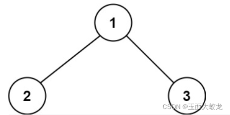二叉树中的最大路径和（力扣热题HOT100 之 力扣124）java