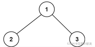 二叉树中的最大路径和（力扣热题HOT100 之 力扣124）java