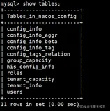 SpringCloud Alibaba学习（四）：Linux版Nacos+MySQL生产环境配置